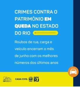Leia mais sobre o artigo Crimes contra o patrimônio em queda no Estado do Rio de Janeiro