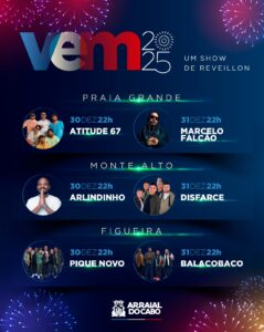 Leia mais sobre o artigo Arraial do Cabo divulga programação completa para o Réveillon 2025