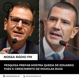 Leia mais sobre o artigo Pesquisa Prefab mostra queda de Eduardo Paes e crescimento de Douglas Ruas