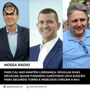Leia mais sobre o artigo Paes cai, mas mantém liderança. Douglas Ruas devagar, quase parando; Garotinho leva eleição para segundo turno e indecisos chegam a 84%