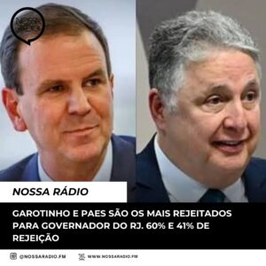 Leia mais sobre o artigo Garotinho e Paes são os mais rejeitados para Governador do RJ. 60% e 41% de rejeição