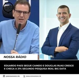 Leia mais sobre o artigo Eduardo Paes segue caindo e Douglas Ruas cresce e chega a 21% segundo pesquisa Real Big Data
