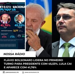 Leia mais sobre o artigo Flávio Bolsonaro lidera no primeiro turno para Presidente com 45,53%. Lula cai e aparece com 41,76%
