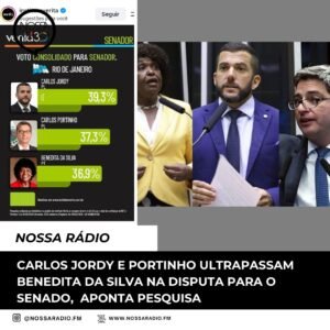 Leia mais sobre o artigo Carlos Jordy e Portinho ultrapassam Benedita da Silva na disputa para o Senado, aponta pesquisa