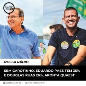 Leia mais sobre o artigo Sem Garotinho, Eduardo Paes tem 35% e Douglas Ruas 26%, aponta Quaest