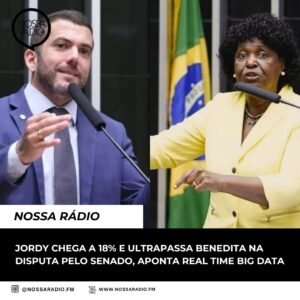 Leia mais sobre o artigo Jordy chega a 18% e ultrapassa Benedita na disputa pelo Senado, aponta Real Time Big Data