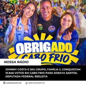 Leia mais sobre o artigo Johnny Costa e seu Grupo, Família J, conquistam 10.846 votos em Cabo Frio para Soraya Santos, Deputada Federal reeleita