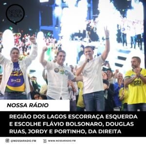 Leia mais sobre o artigo Região dos Lagos escorraça esquerda e escolhe Flávio Bolsonaro, Douglas Ruas, Jordy e Portinho, da direita