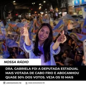 Leia mais sobre o artigo Dra. Gabriela foi a Deputada Estadual mais votada de Cabo Frio e abocanhou quase 50% dos votos. Veja os 10 mais