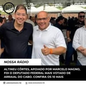 Leia mais sobre o artigo Altineu Côrtes, apoiado por Marcelo Magno, foi o Deputado Federal mais votado de Arraial do Cabo. Confira os 10 mais